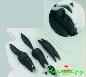 Скунс Скунс