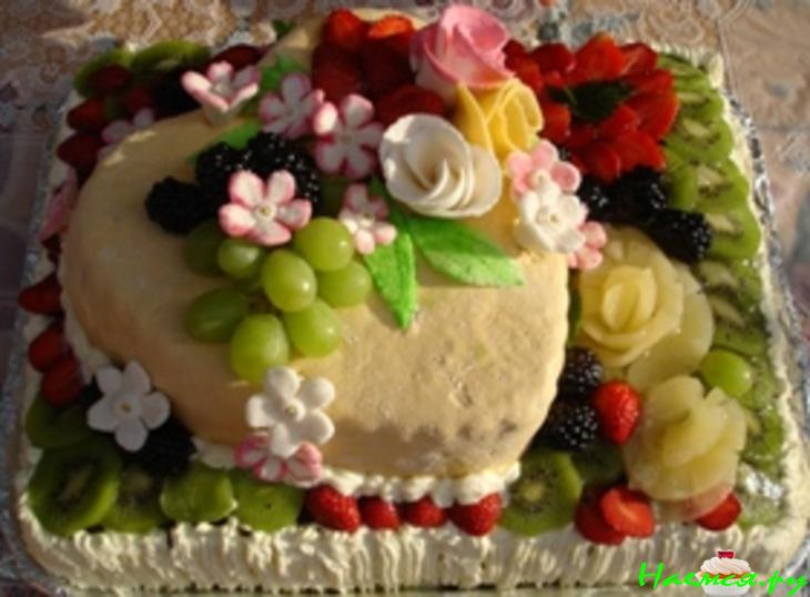 Торт "С Днем Рождения, Юля!" Торт "С Днем Рождения, Юля!"