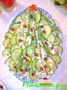 Салат «Ёлочка»