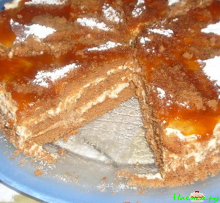 Тортик для ленивых Тортик для ленивых