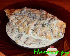 Курица с грибами в сметане