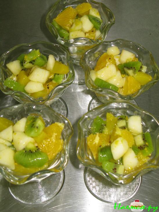 Десертное ассорти Десертное ассорти