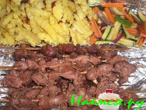 Шашлык из куриных желудочков