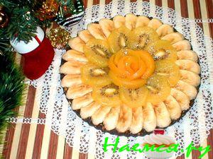 Шоколадная пицца