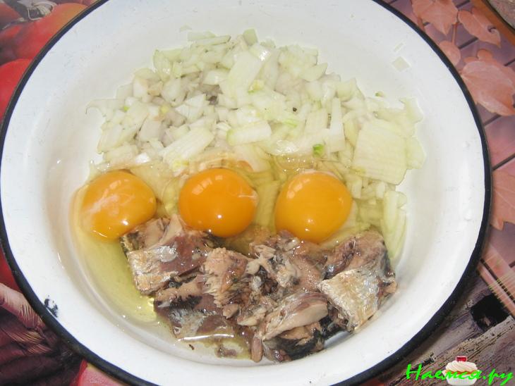 Рыбные котлеты из консервы Рыбные котлеты из консервы