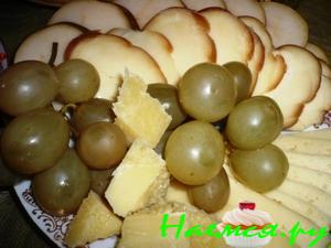 Сырная тарелка