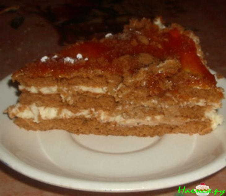 Тортик для ленивых Тортик для ленивых