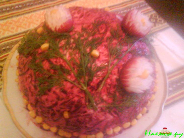 Моя любимая шубка Моя любимая шубка