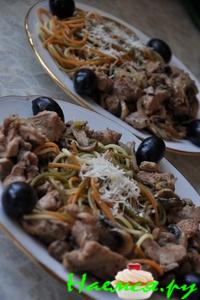 Паста с индейкой и грибами