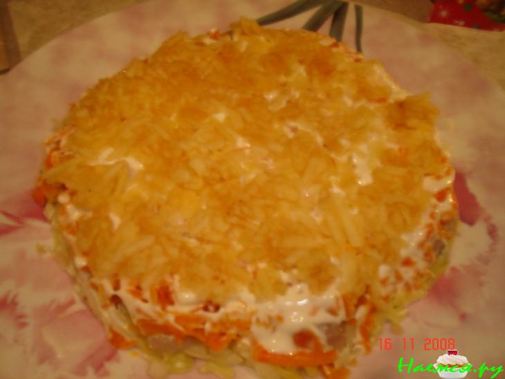 Рыбка под шубкой (пресерва)