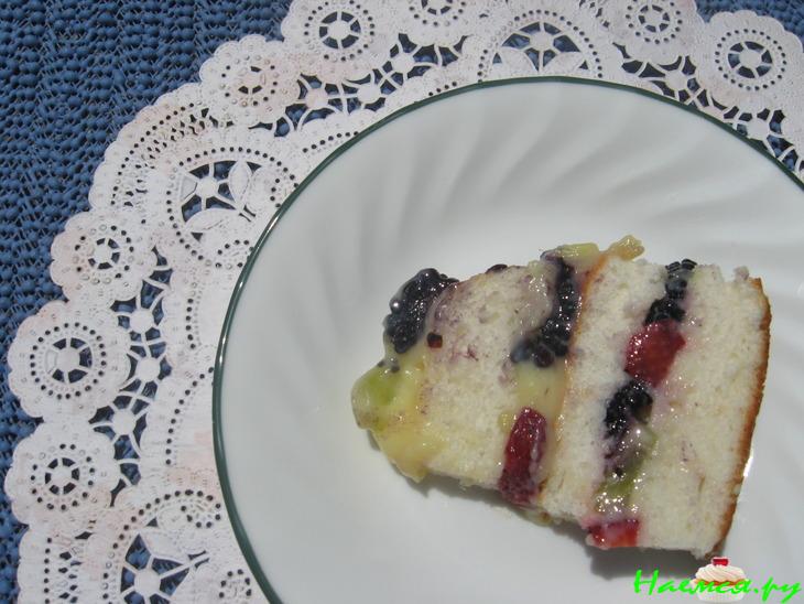ANGEL FOOD CAKE (классический белоснежный нежный бисквит) ANGEL FOOD CAKE (классический белоснежный нежный бисквит)