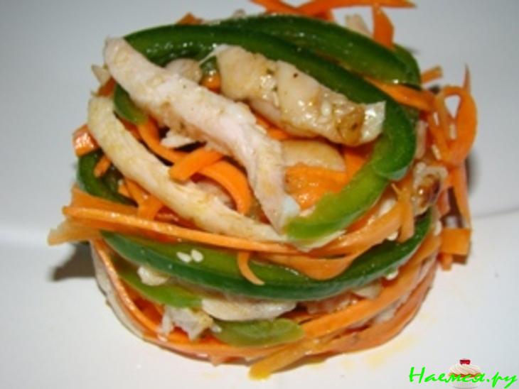 Куриный салат в восточном стиле Куриный салат в восточном стиле