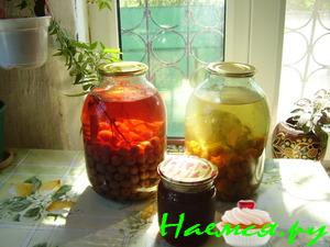 Компот с мятой