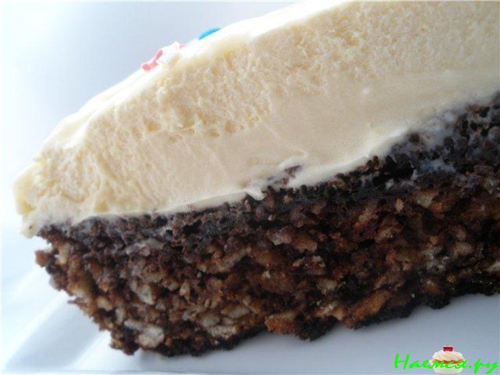 Варшавская выпечка