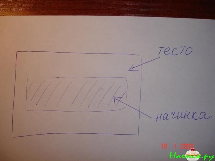 Кулебячка с курицей и маринованными шампиньонами