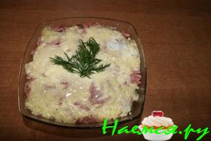 Горячий салат с ветчиной и шампиньонами Горячий салат с ветчиной и шампиньонами